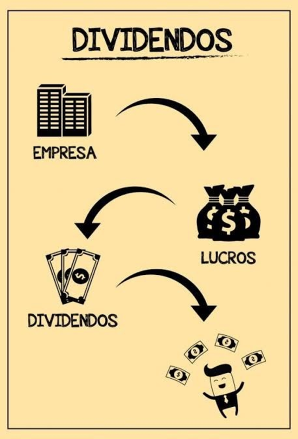 Gestão Clínica Veterinária: Como Otimizar Processos e Reduzir Custos na Sua Clínica 1 Gestão Clínica Veterinária