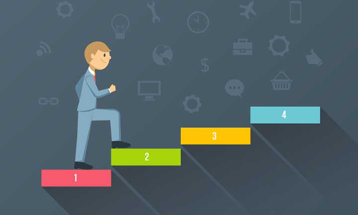 Gestão financeira para negócios locais 1 Gestão financeira para negócios locais - Contabilidade Digital para todo o Brasil | GG Contabilidade